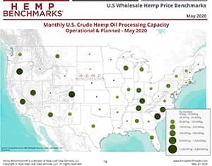 Hemp-Benchmarks-Spot-Price-Index-Report-May-2020