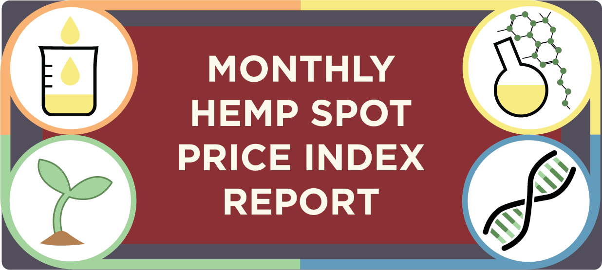Spot Price Index Report