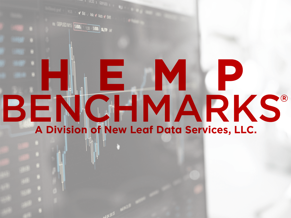 CME Group Adds Hemp Benchmarks Price Assessments to CME Datamine platform 