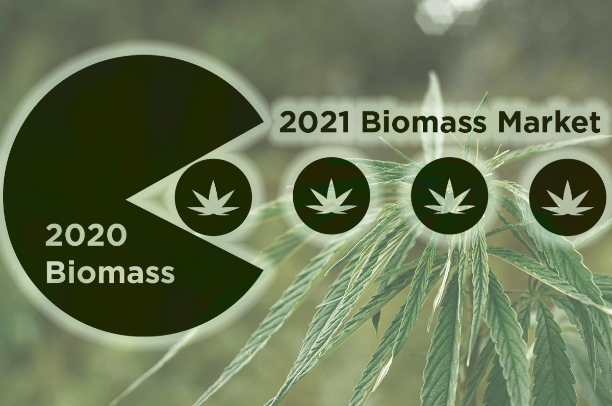 What Does 2020 Biomass Production Mean for 2021? 